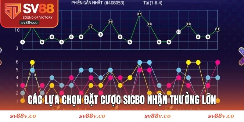 Các lựa chọn đặt cược Sicbo nhận thưởng lớn