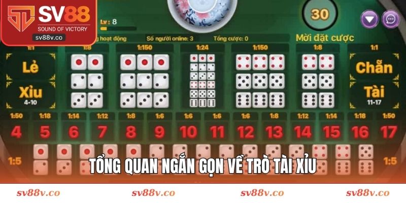 Tổng quan ngắn gọn về trò Tài Xỉu